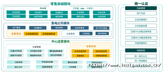 1697682552867761F0A6.png image.png