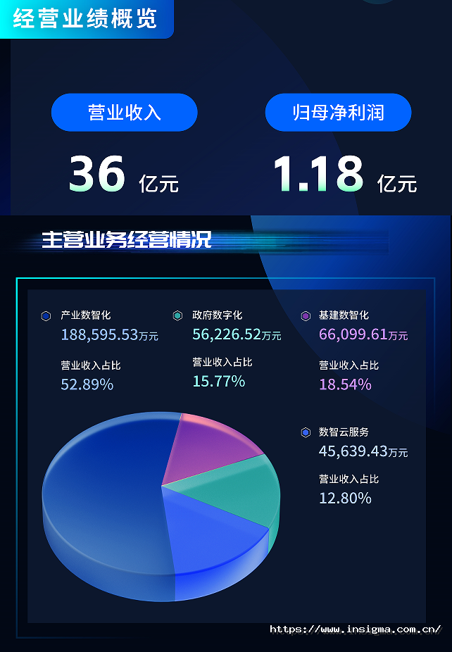 1714979260874290FA95.png 微信图片_20240506150730.png