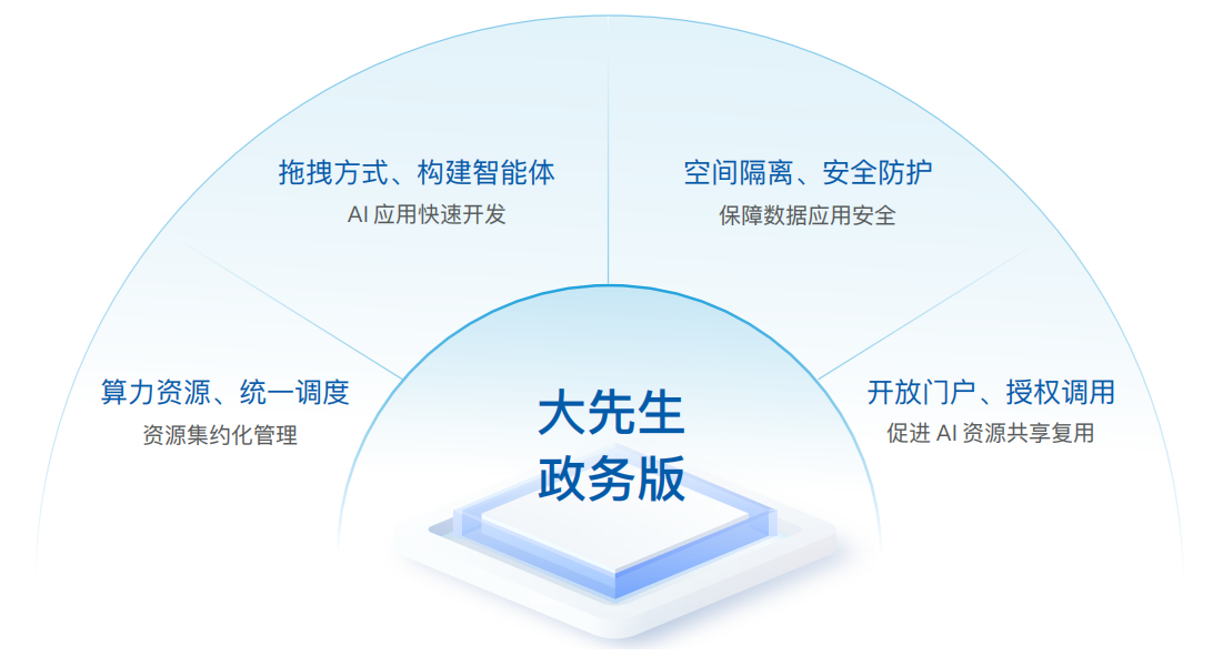 1753253444867555DFFD.png 微信图片_20250723135335.png