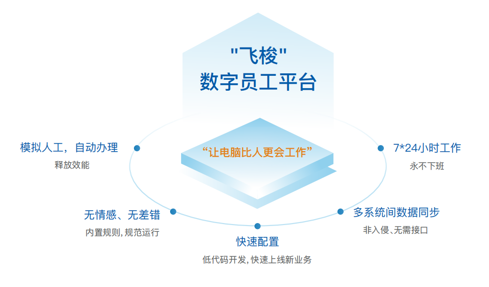 1753253504855382CBD6.png 微信图片_20250723135347.png