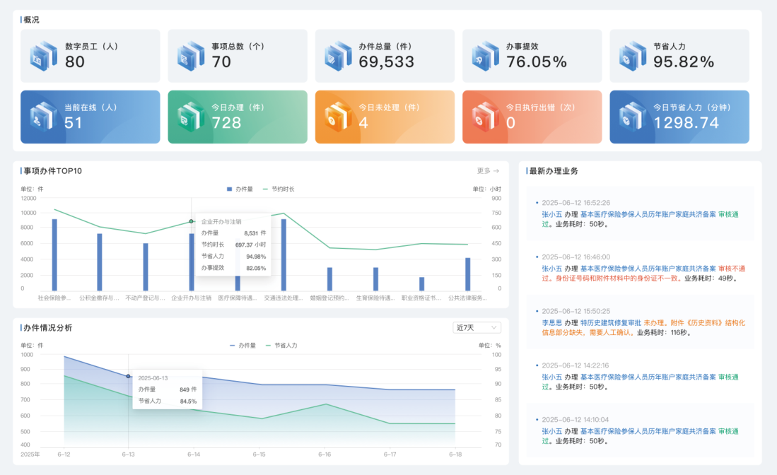 17557551198399764768.png 微信图片_2025-08-21_134500_831.png