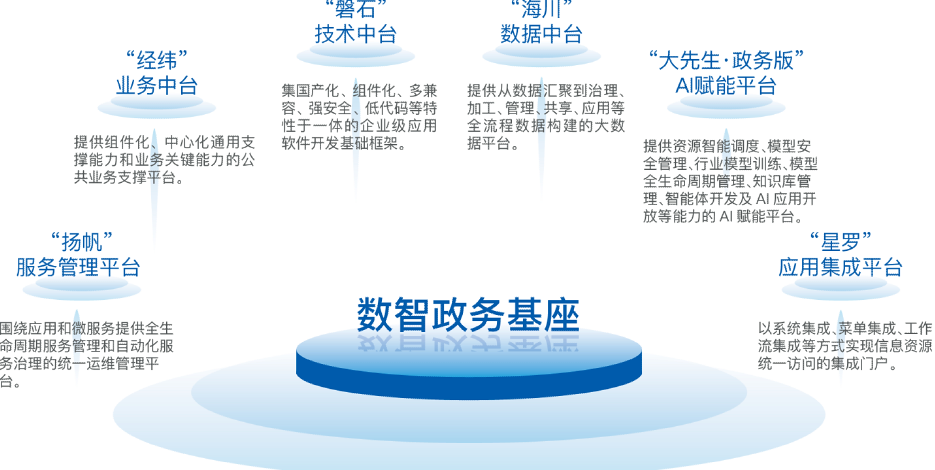 1759209987378836AAF3.png 360截图20250930132542.png