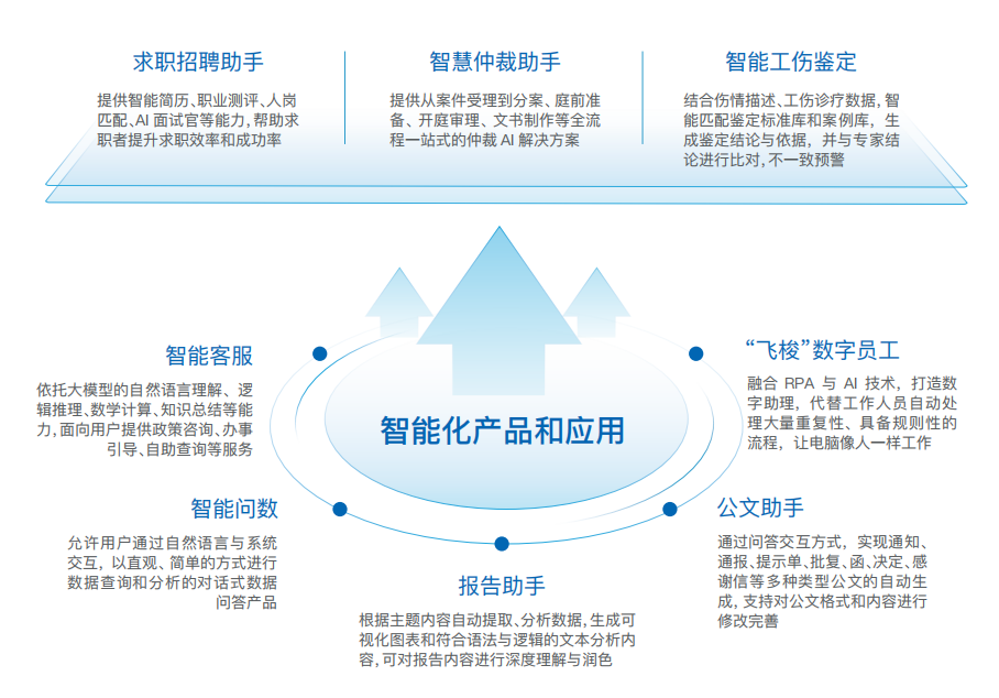 1759210183638769A78C.png 微信图片_20250930091106.png